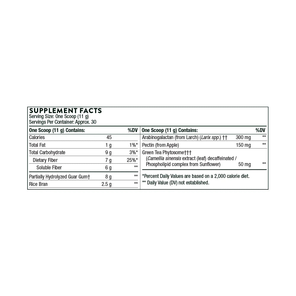 Thorne FiberMend Prebiotic Supplement Ingredients