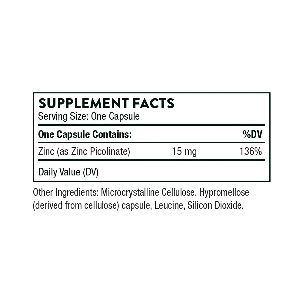 Zinc Supplement Ingredients 